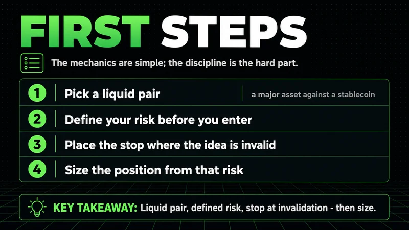 Neon four-step first steps for crypto trading: liquid pair, risk, stop, sizing