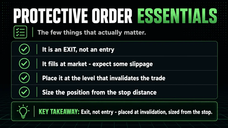 Neon checklist of protective order essentials: exit not entry, slippage, invalidation, sizing