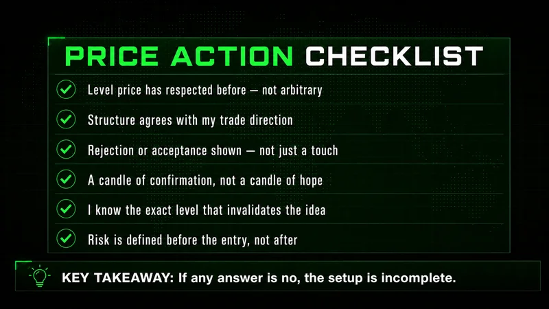 Six-point pre-entry price action checklist with green checkmarks and a key takeaway strip.