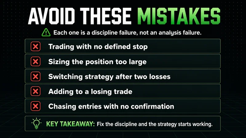 Checklist infographic of common beginner trading mistakes, including trading with no defined stop, oversized positions, and switching strategies after two losses