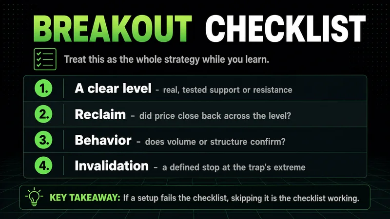 Neon four-step breakout checklist: level, reclaim, behavior, invalidation