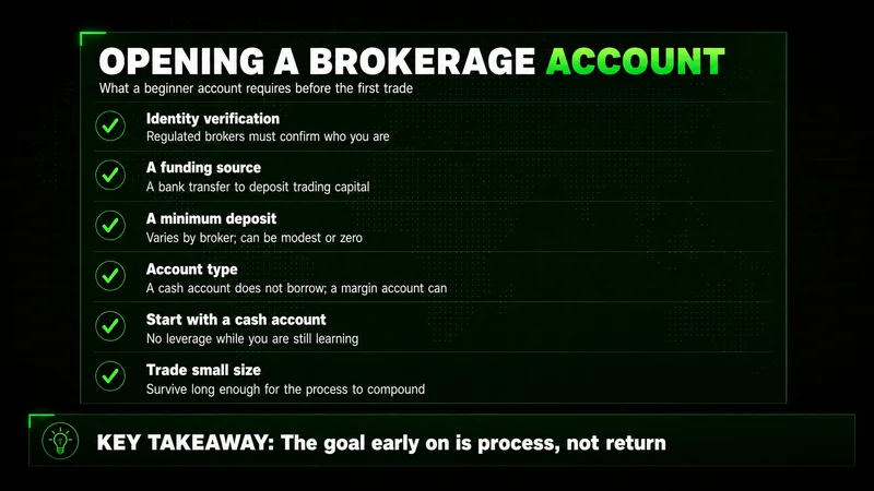 Opening a brokerage account checklist: identity verification, funding source, minimum deposit, cash account, small size