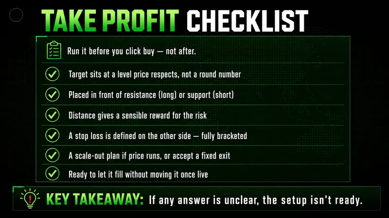 Seven-point take profit checklist to run before entering, from level choice to stop loss and scale-out plan