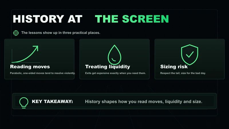 Neon cards on how market history shapes reading moves, treating liquidity and sizing risk