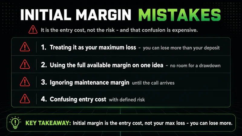 Neon checklist of initial margin mistakes, led by treating it as the maximum loss