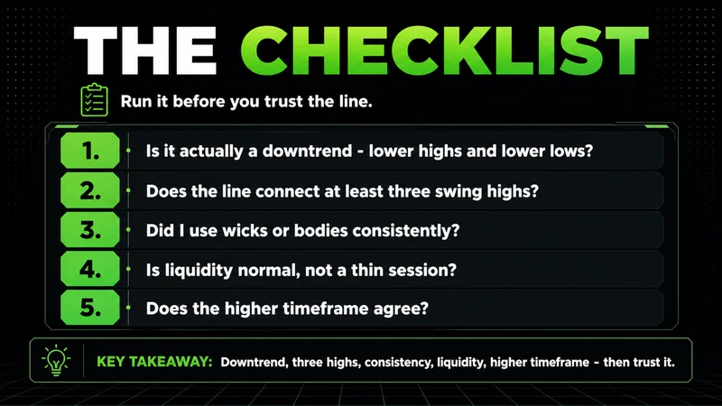 Numbered five-point checklist titled "The Checklist" to run before trusting a descending trendline: confirm a downtrend, at least three swing highs, consistent wicks-or-bodies, normal liquidity, and higher-timeframe agreement.