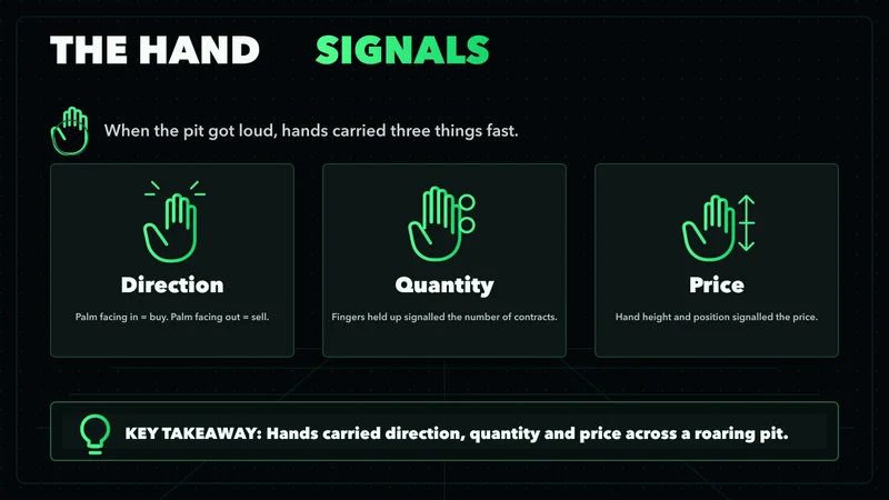 Neon cards showing open-outcry hand signals for direction, quantity and price