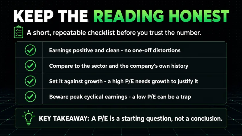 Neon checklist for reading a P/E honestly: clean earnings, sector and history, growth, cyclical traps