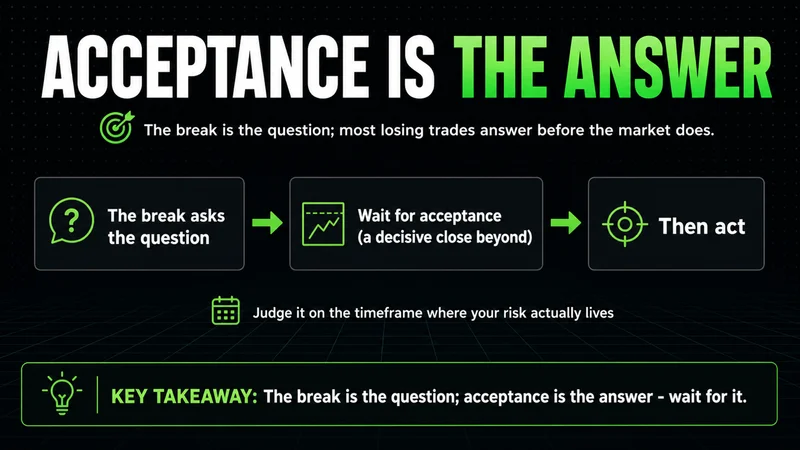 Neon flow showing the break as a question and acceptance as the answer before acting